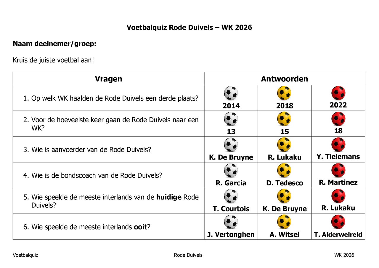 Preview van Voetbalquiz Rode Duivels.pdf