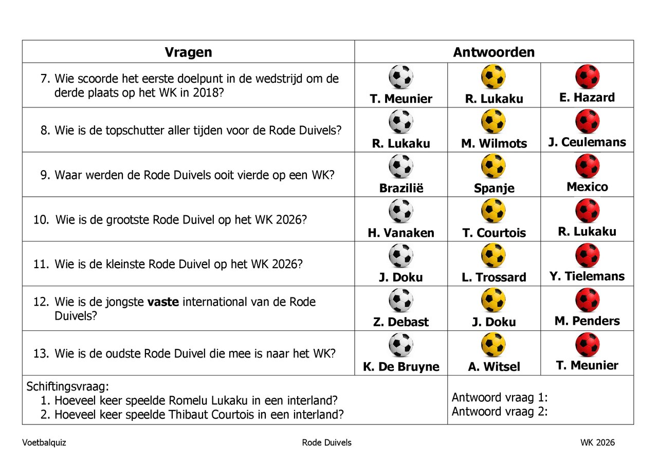 Preview van Voetbalquiz Rode Duivels.pdf