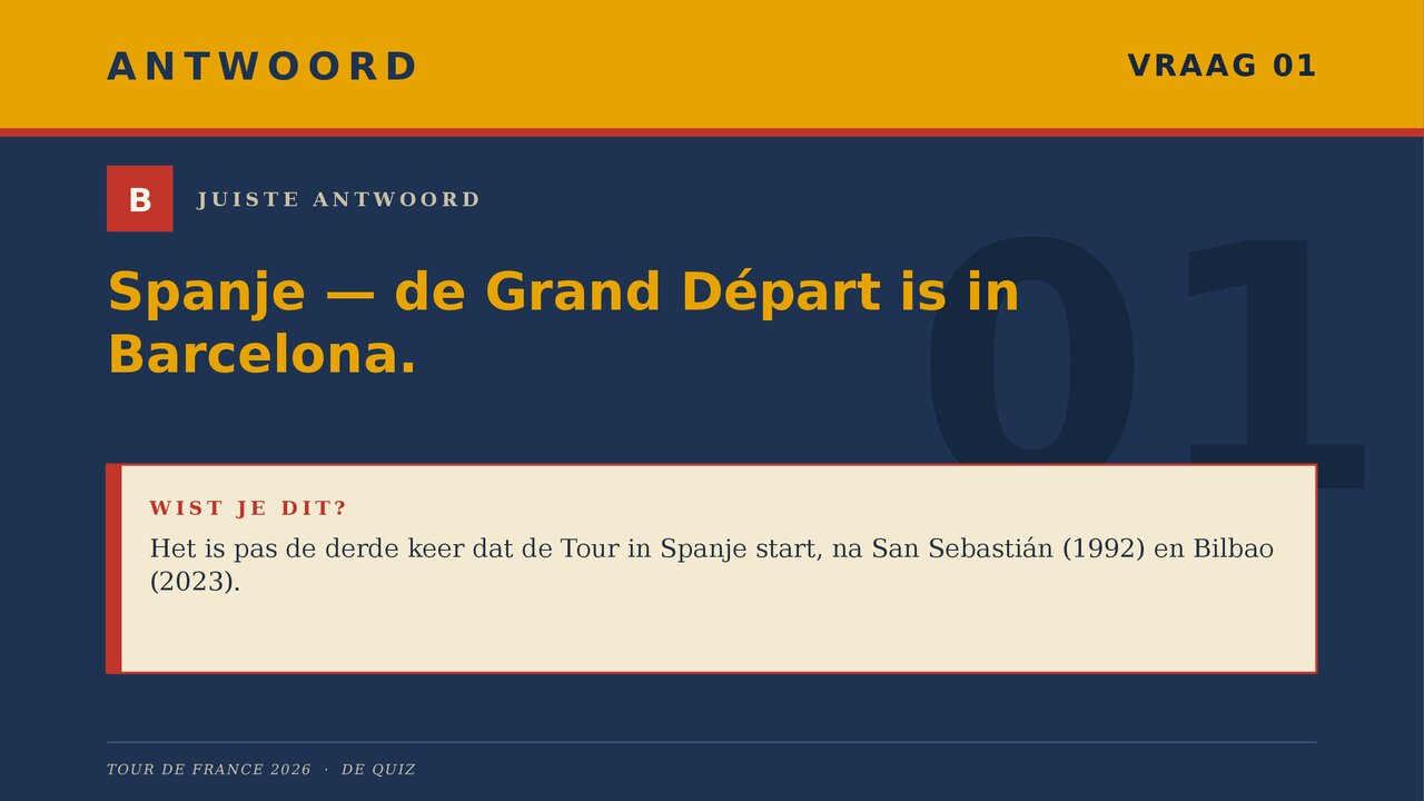 Preview van TOUR DE FRANCE quiz 2026.pptx