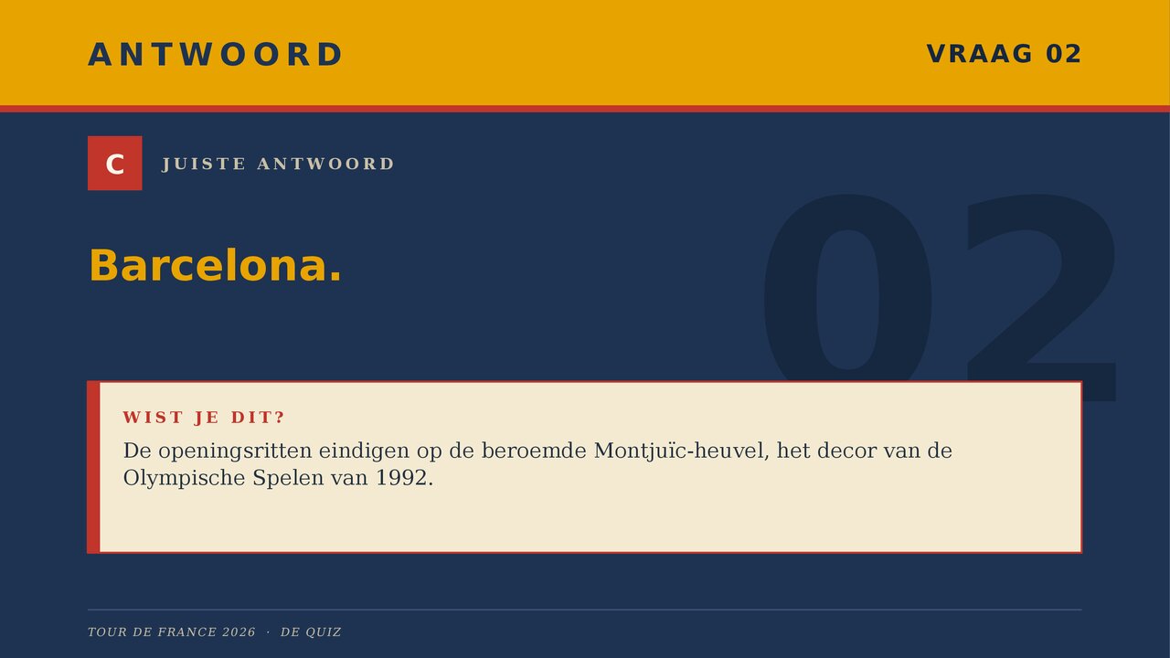 Preview van TOUR DE FRANCE quiz 2026.pptx