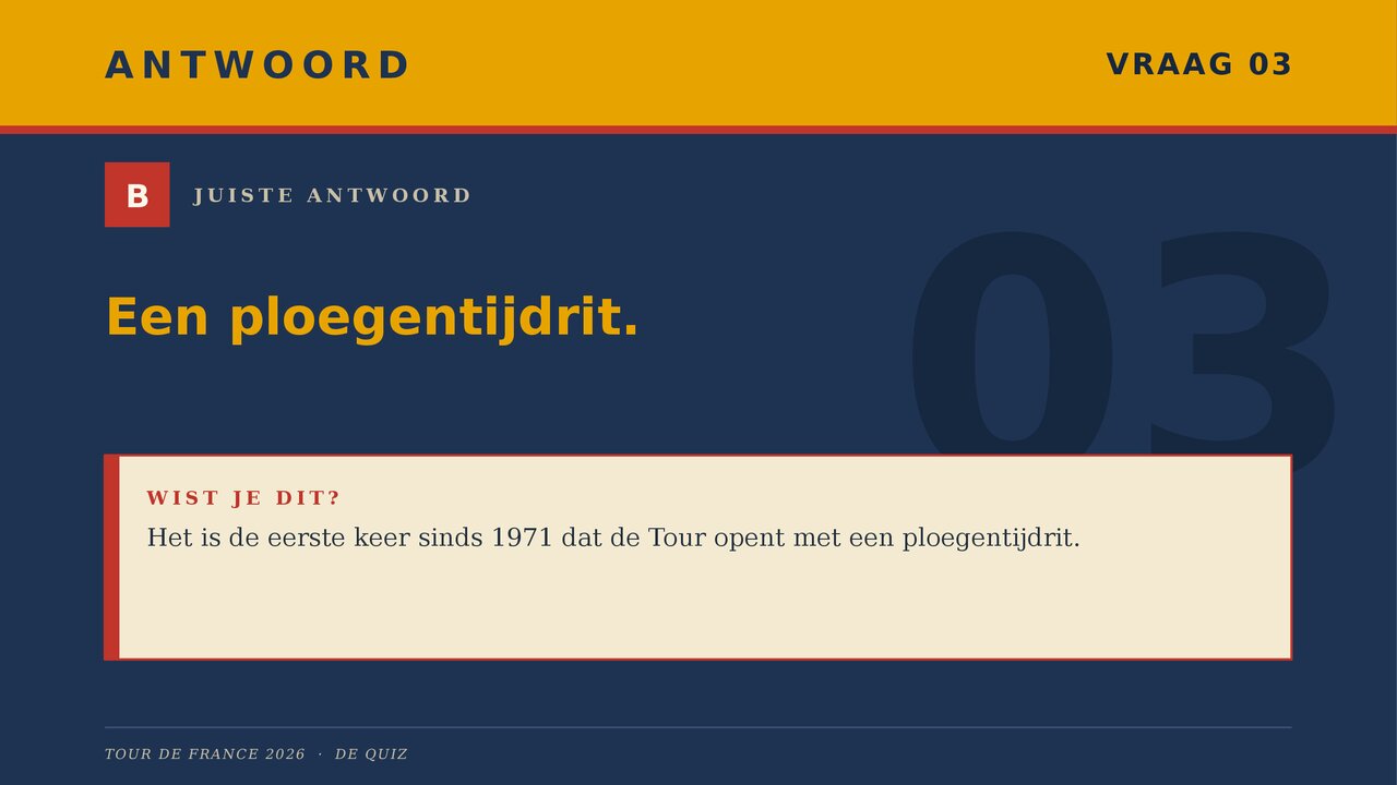Preview van TOUR DE FRANCE quiz 2026.pptx