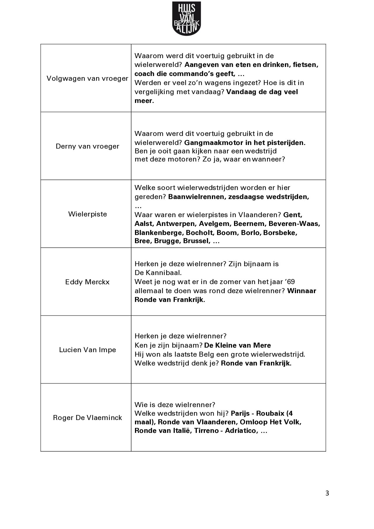 Preview van Reminiscentie_Wielrennen_Handleiding.pdf