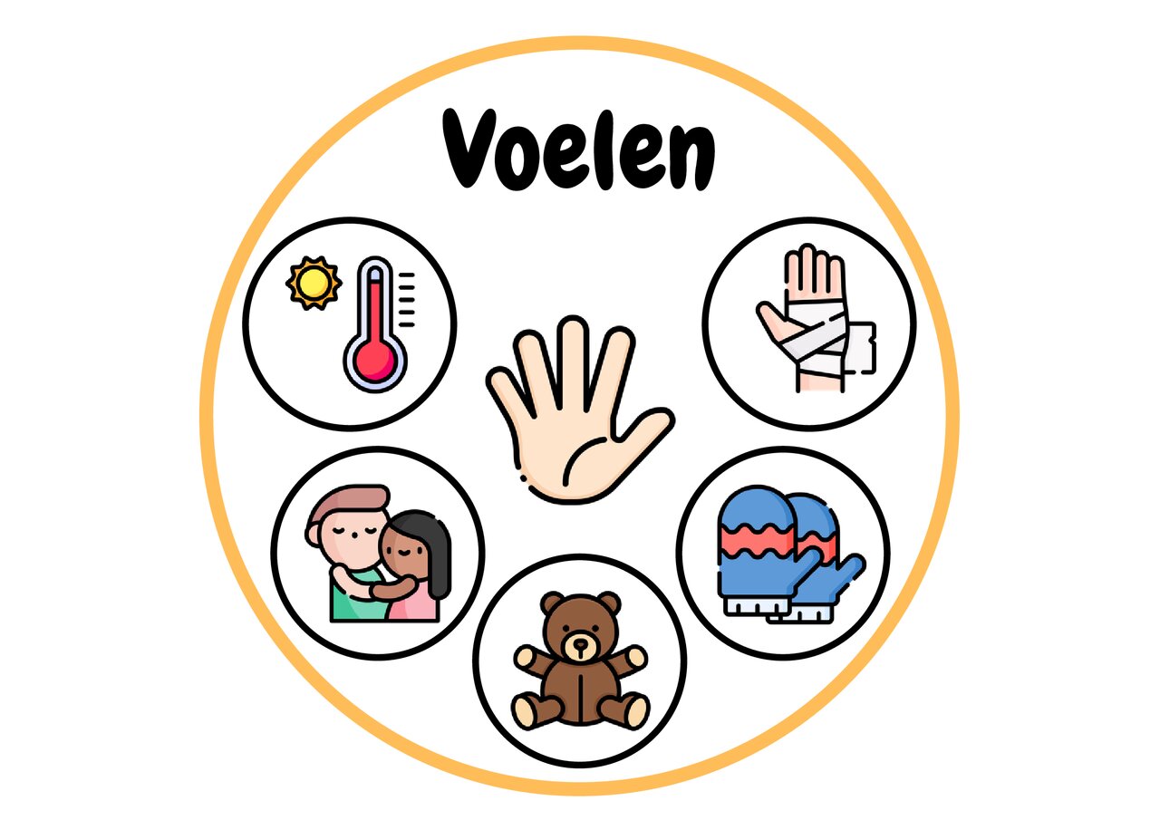 Preview van Zintuigenspel.pdf