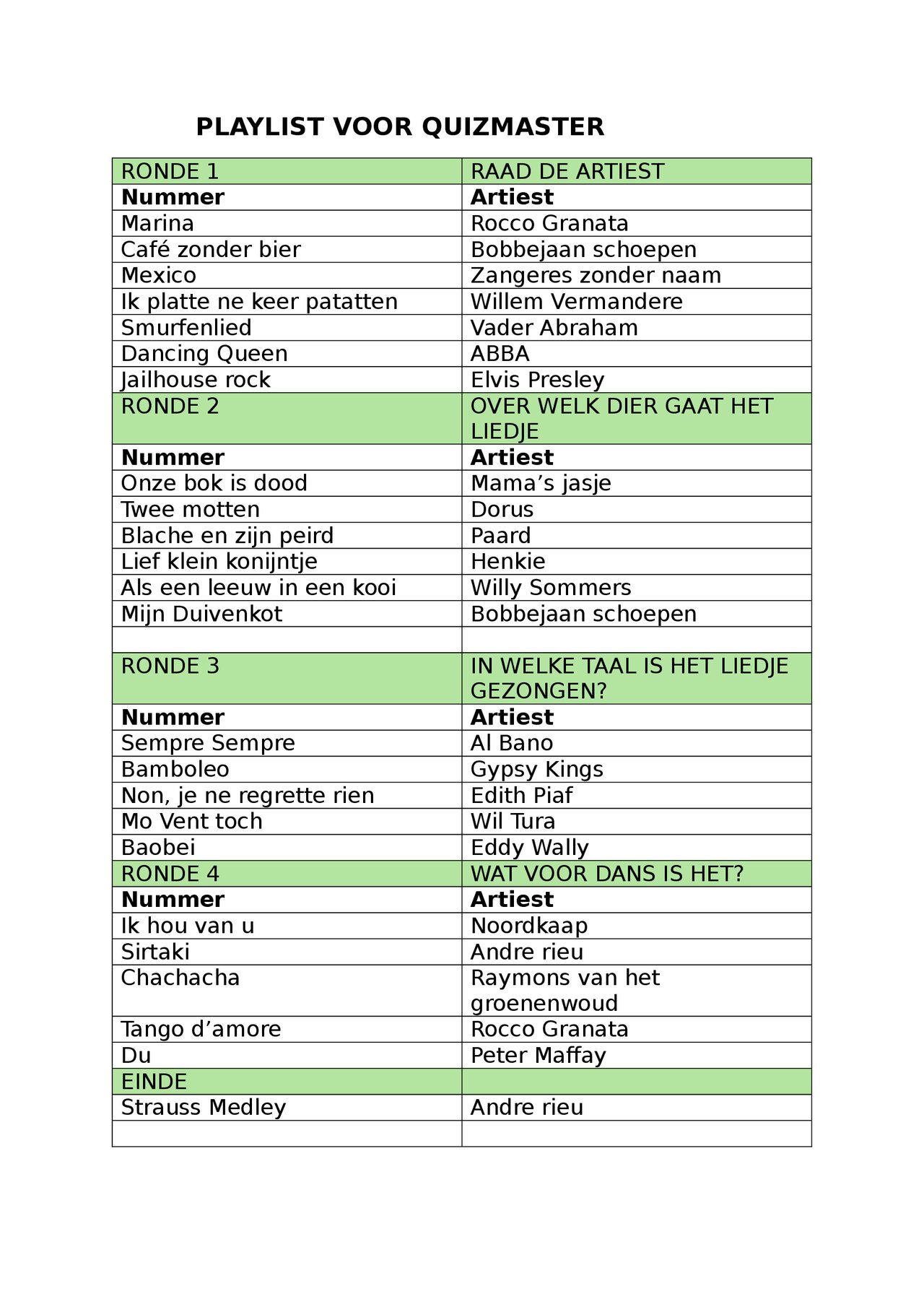 Preview van Music Maestro.docx