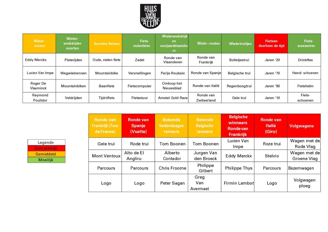 Preview van Kwartetspel_Handleiding.pdf