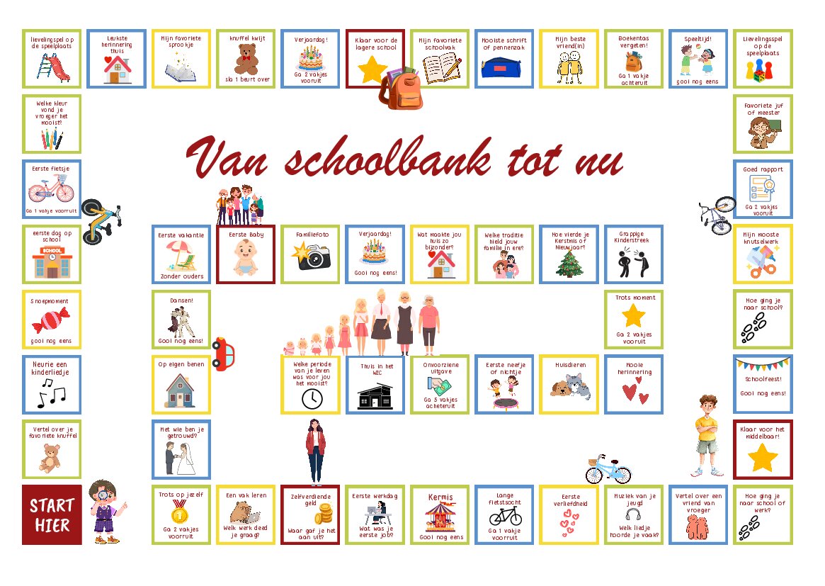 Preview van Red and White Playful Bachelorette Party Board Game (Kaart).pdf