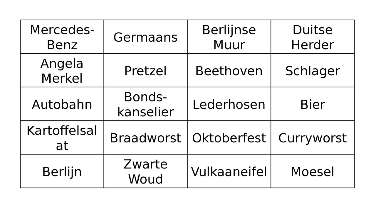 Preview van Duitse Bingo.pptx