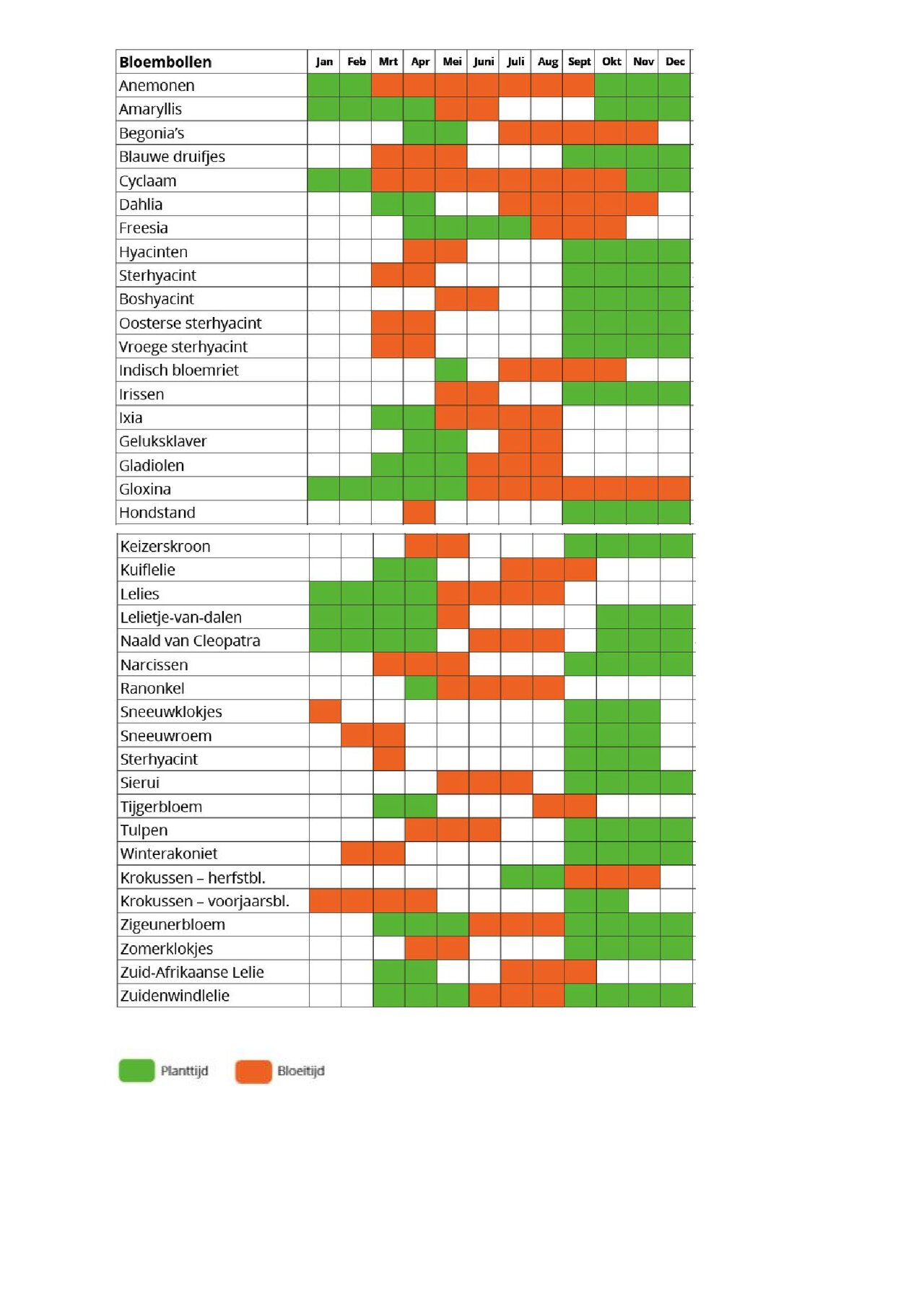 Preview van kalenderbloembollen.pdf