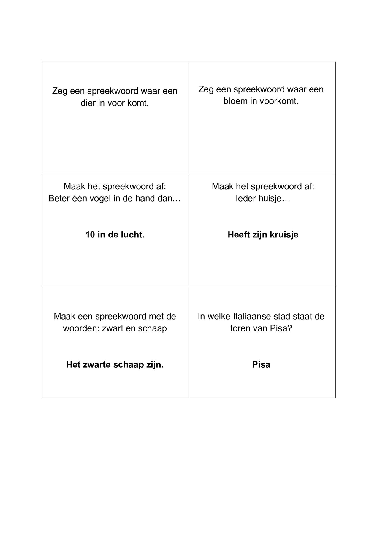 Preview van Opdrachtenkaartjesazenspel.pdf