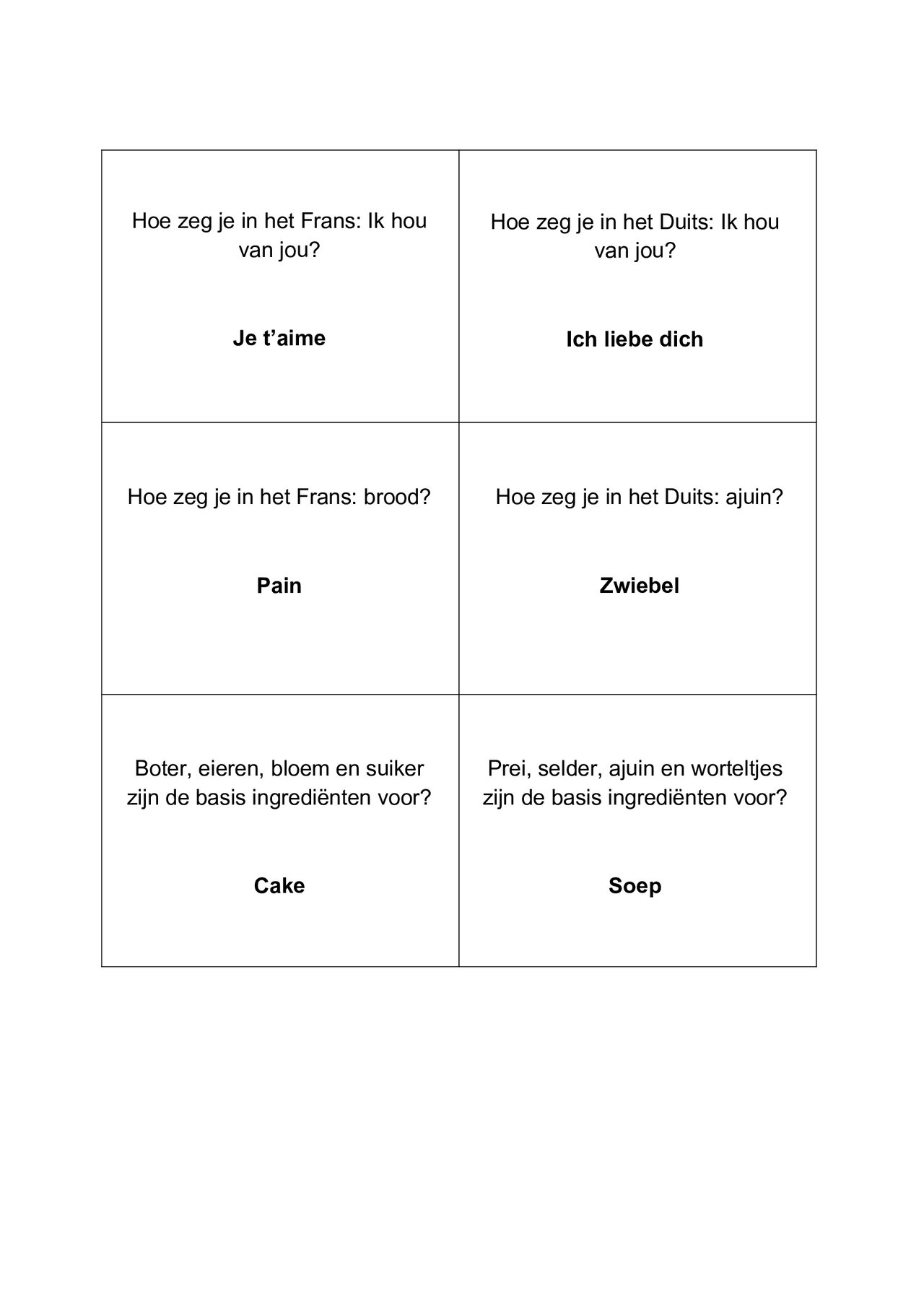 Preview van Opdrachtenkaartjesazenspel.pdf