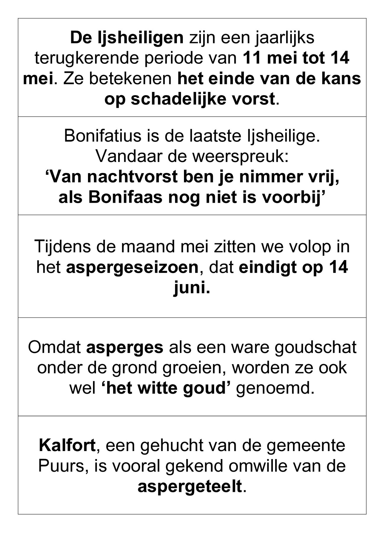 Preview van weetjes-over-de-meimaand.pdf