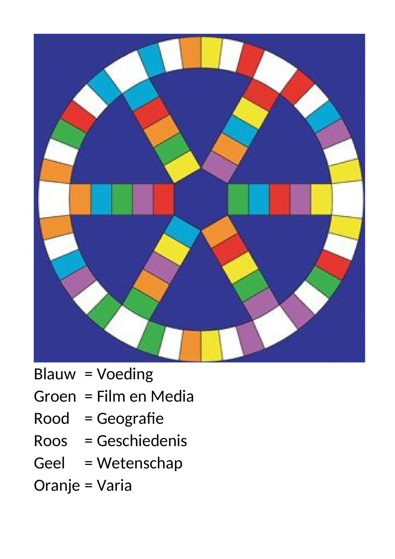 Preview van Trivial-Pursuit.docx