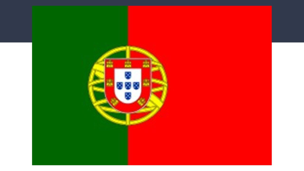 Preview van Landenspel.pptx