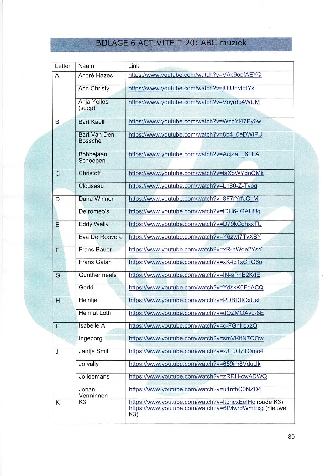 Preview van ABCmuziekquiz.pdf