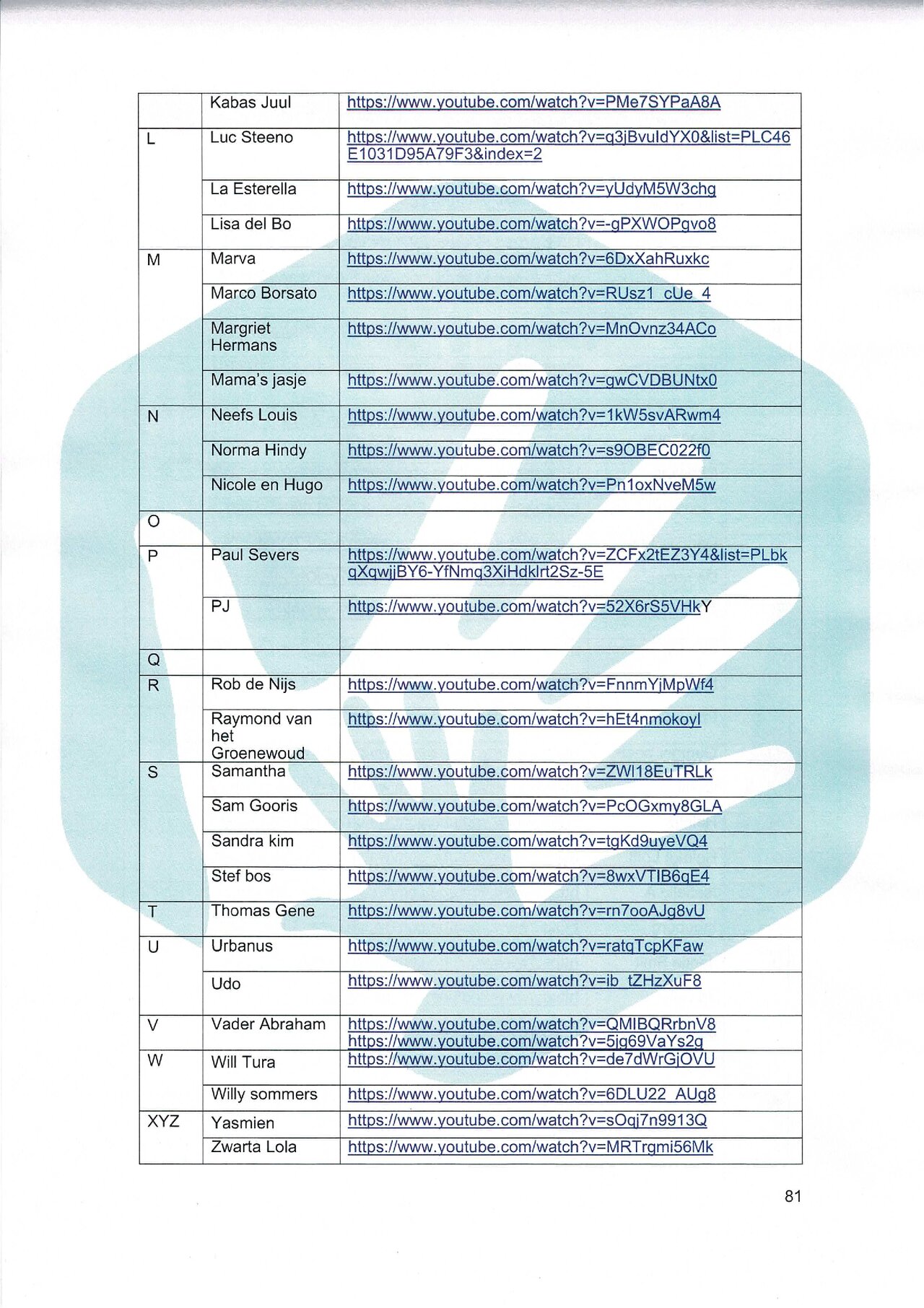 Preview van ABCmuziekquiz.pdf