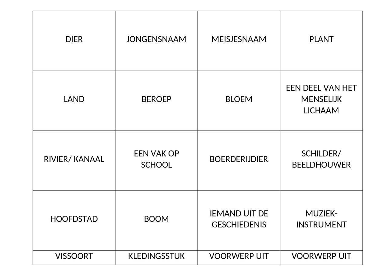 Preview van PimPamPet_categorieen.pdf