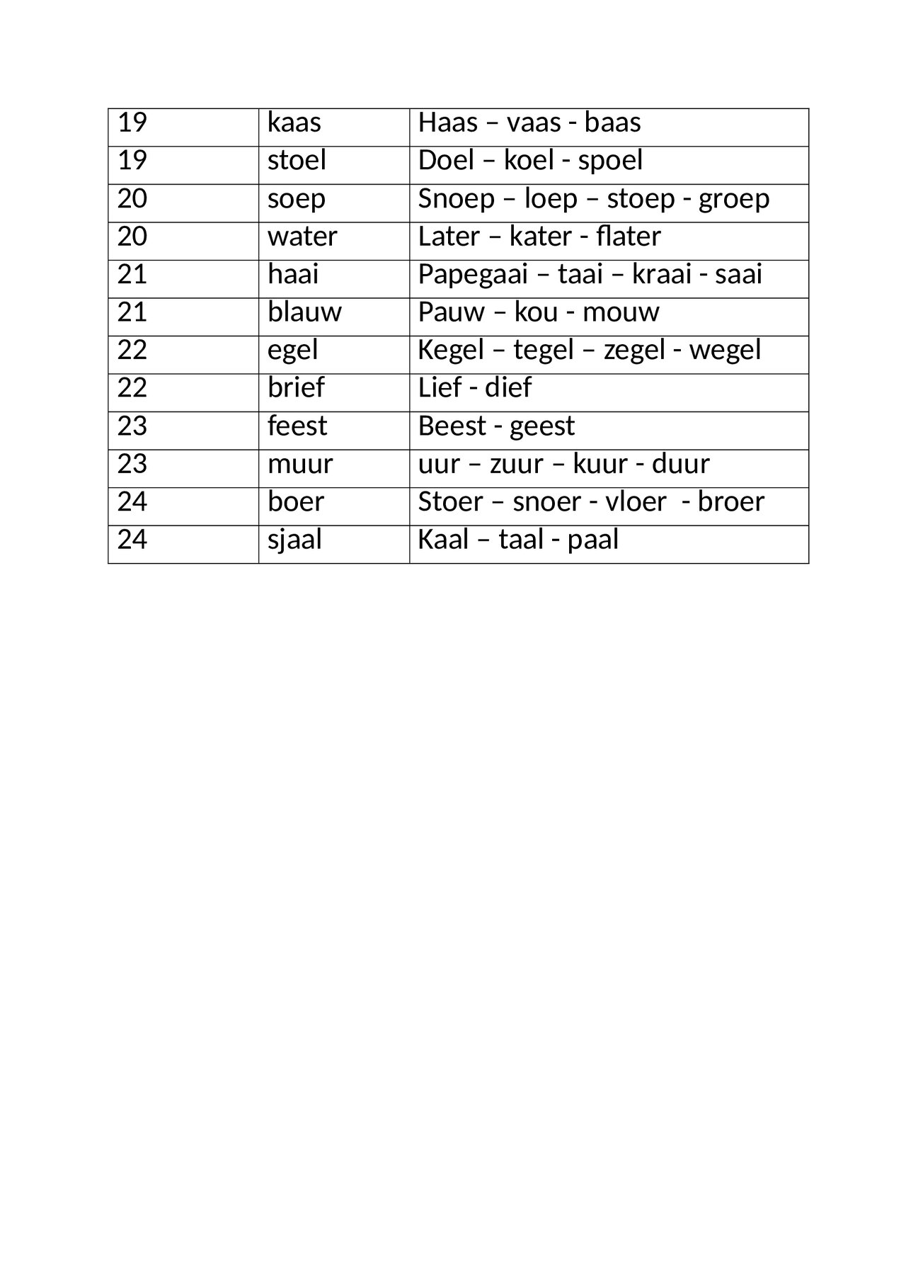 Preview van Rijmrad.pdf