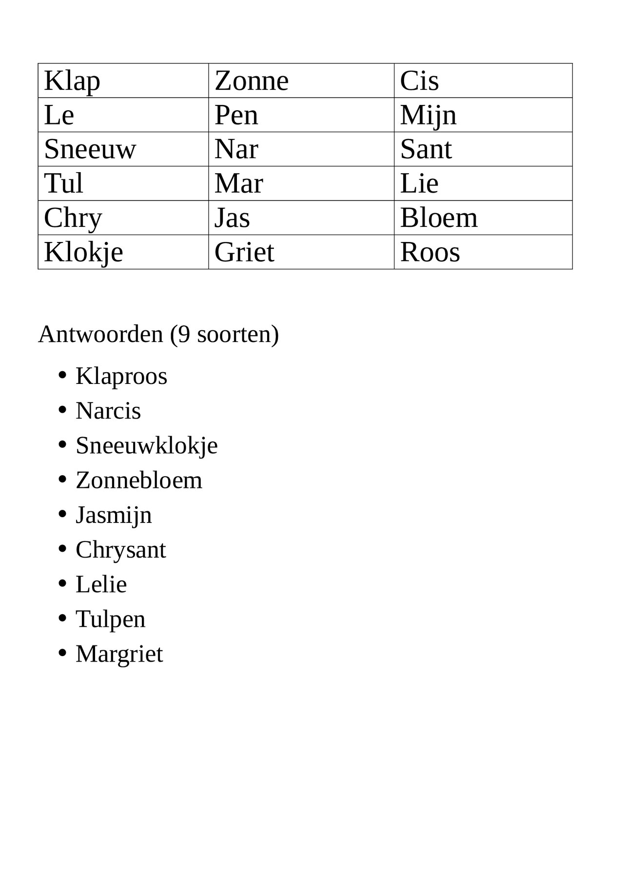 Preview van bloemsoorten-twee-lettergrepen.pdf
